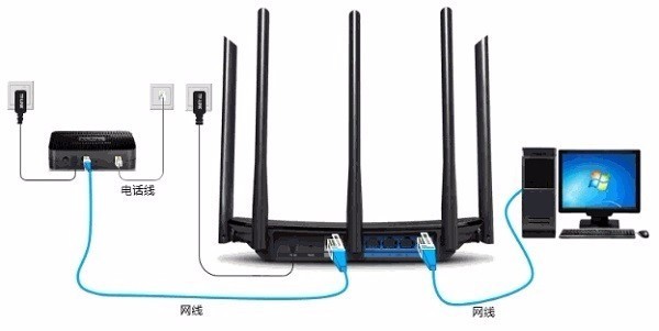 TP-LINK路由器无线网络连接与设置全攻略